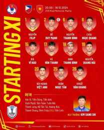 ảnh chụp màn hình đá gà ngày 12 tháng 12 trận 21