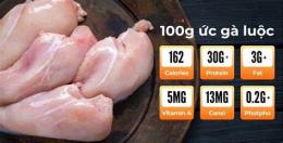 ảnh chụp màn hình thịt gà bỏ da bao nhiêu calo