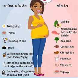 bà bầu có nên ăn da gà