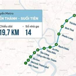 các ga metro đã hoạt động