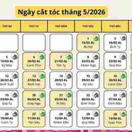 đá gà ngày 18 tháng 5 năm 2025
