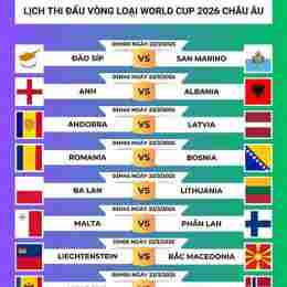 gà vàng trực tiếp bóng đá world cup hôm nay