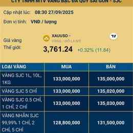 giá vàng sjc 10 ngày gần đây 2026