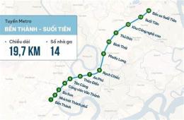giao diện app các ga metro đã hoạt động