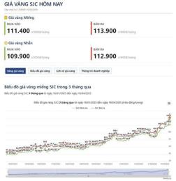 giao diện app giá vàng sjc 10 ngày gần đây 2026