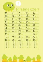 giao diện app hiragana ga za da ba pa