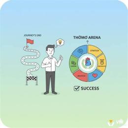 giao diện app lịch thi đấu đá gà thomo