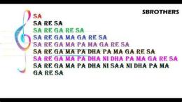 giao diện app sa ri ga ma pa da ni
