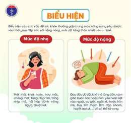 hướng dẫn sử dụng buồn nôn nổi da gà
