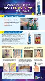 hướng dẫn sử dụng da ga 102.com