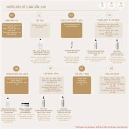 hướng dẫn sử dụng da ga 3/11