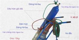 hướng dẫn sử dụng đá ga blv