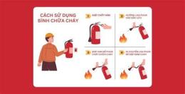 hướng dẫn sử dụng da ga c2 29/11