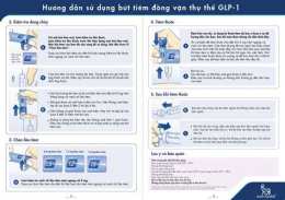 hướng dẫn sử dụng đầu đinh nam gọn gàng