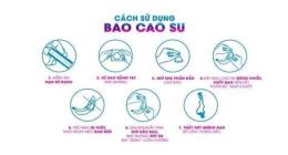 hướng dẫn sử dụng diem bao noi da ga