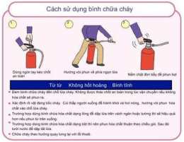 hướng dẫn sử dụng ga da vs388com