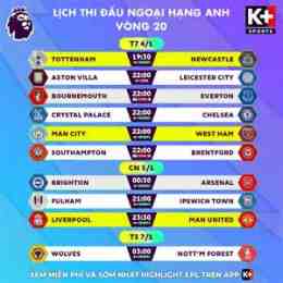 hướng dẫn sử dụng ket qua bong da la li ga hom nay