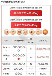 hướng dẫn sử dụng kết quả vietlott 6/45 gần đây