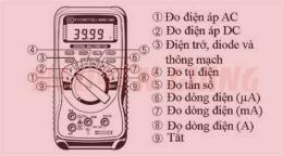 hướng dẫn sử dụng lên số lấy đà về số vù ga