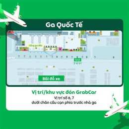 hướng dẫn sử dụng sân ga quán đà nẵng