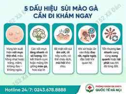 hướng dẫn sử dụng sùi mào gà da bìu