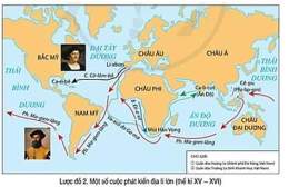hướng dẫn sử dụng tháng 7 – 1497, va-xcô đơ ga–ma đã