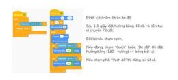 hướng dẫn sử dụng trò chơi đá gà hack