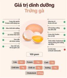 hướng dẫn sử dụng trứng gà bị đông đá