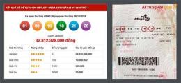 hướng dẫn sử dụng vietlott kết quả mega 6/45 gần đây
