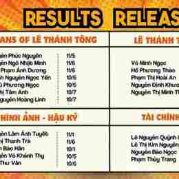 kết quả mega 6/45 gần đây 2026