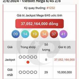 kết quả vietlott mega 6/45 gần đây