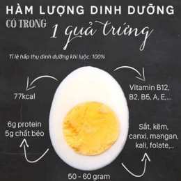 lòng trắng trứng gà dưỡng da