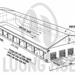 mô hình chuồng trại nuôi gà đá