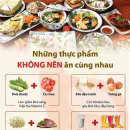 tại sao không nên ăn da gà