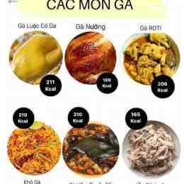 thịt gà luộc có da bao nhiêu calo