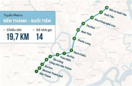 tính năng nổi bật các ga metro đã hoạt động