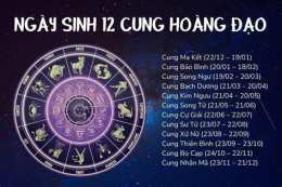 tính năng nổi bật đá gà ngày 29 tháng 12