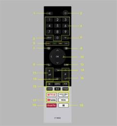 tính năng nổi bật đá gà toshiba