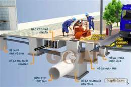 tính năng nổi bật đà hầm hố ga