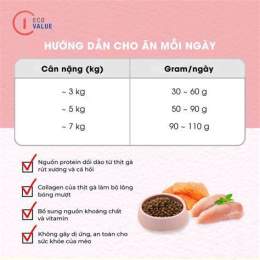 tính năng nổi bật đạm cá cho gà đá