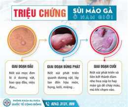 tính năng nổi bật dương vật nổi mụn như da gà