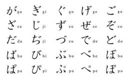 tính năng nổi bật hiragana ga za da ba pa