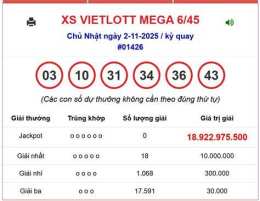 tính năng nổi bật kết quả vietlott mega 6/45 gần đây