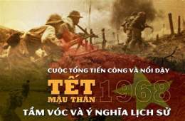 tính năng nổi bật ngày mậu thân đá gà gì