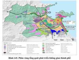 tính năng nổi bật quy hoạch ga đà nẵng