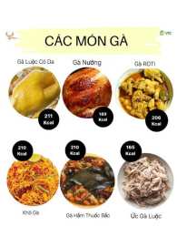 tính năng nổi bật thịt gà luộc có da bao nhiêu calo
