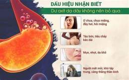 tính năng nổi bật trào ngược dạ dày gây tức ngực