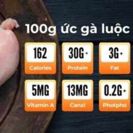 ức gà bỏ da bao nhiêu calo